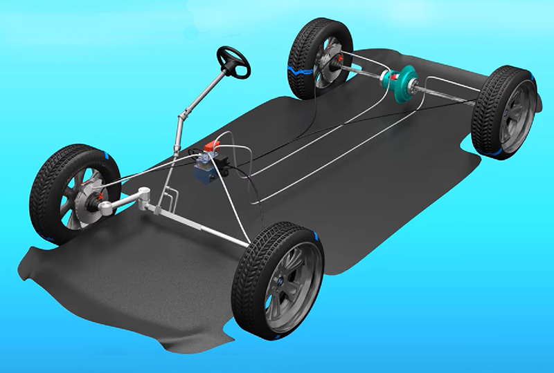 Antilock Braking System